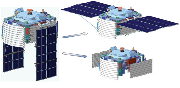 Рис. 5. Отображение в модели раскрытия солнечной батареи и снятия панелей 