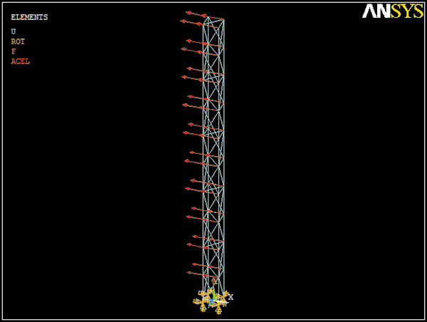 Рис. 2. Ветровая нагрузка во фронтальном направлении на конструкцию башни