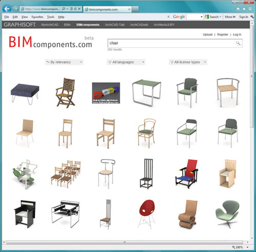 Рис. 6. Веб-сайт портала BIM Components