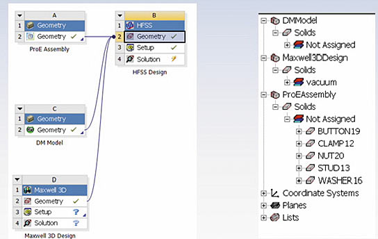 Подготовка расчетной модели с применением различных CAD-редакторов