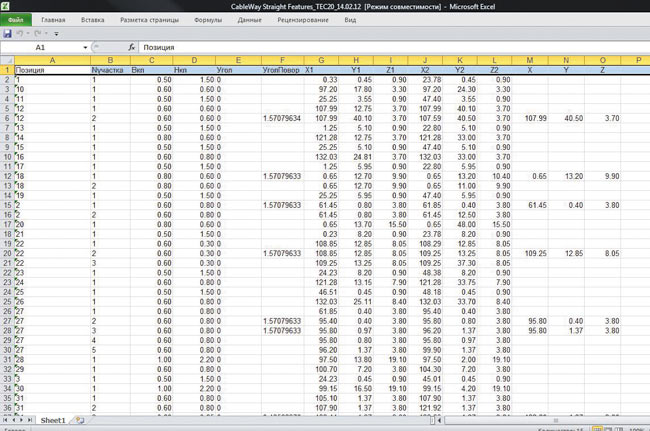 Рис. 1.  Список трасс из SP3D в формате Excel