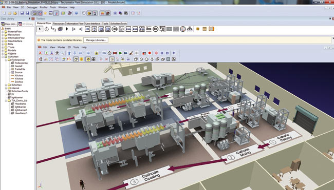 Решения Siemens PLM Software позволяют организовать интегрированную среду разработки трехмерных моделей производства и предоставляют инструменты визуализации, оценки и оптимизации производительности