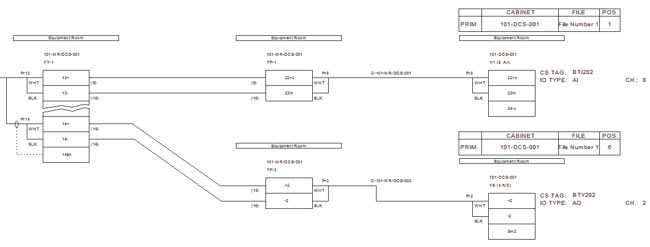 Рис. 9. Электрическая схема контура с распределением сигналов ввода/вывода