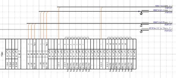 Рис. 8. ГФД, схема подключения кабелей к рядам зажимов, информационные цепи