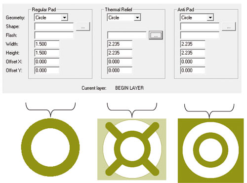 Рис. 5. Форма и размеры самой контактной площадки, термальных барьеров и антипадов редактируются в нижней части вкладки Layers в Pad Designer