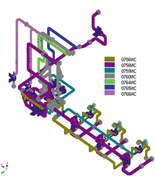 Рис. 2. Конечно-элементная модель трубопровода в модуле APM Structure3D