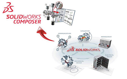 Создание интерактивной документации в среде SolidWorks