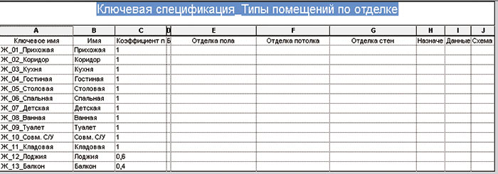 код по классификатору revit. %D0%A0%D0%B8%D1%81001 2014 11 04 1915. код по классификатору revit фото. код по классификатору revit-%D0%A0%D0%B8%D1%81001 2014 11 04 1915. картинка код по классификатору revit. картинка %D0%A0%D0%B8%D1%81001 2014 11 04 1915. Михаил Абрамов компания «АйДиТи», руководитель проектов внедрения