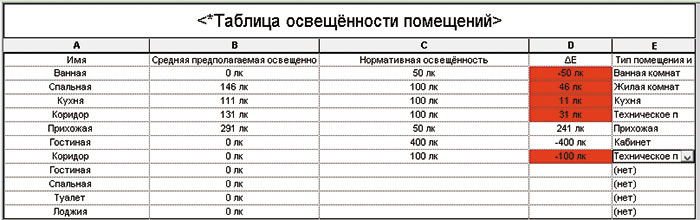 код по классификатору revit. %D0%A0%D0%B8%D1%81006 2014 11 04 2032. код по классификатору revit фото. код по классификатору revit-%D0%A0%D0%B8%D1%81006 2014 11 04 2032. картинка код по классификатору revit. картинка %D0%A0%D0%B8%D1%81006 2014 11 04 2032. Михаил Абрамов компания «АйДиТи», руководитель проектов внедрения