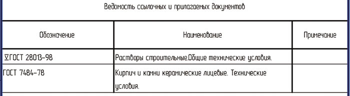 код по классификатору revit. %D0%A0%D0%B8%D1%81012 2014 11 05 1000. код по классификатору revit фото. код по классификатору revit-%D0%A0%D0%B8%D1%81012 2014 11 05 1000. картинка код по классификатору revit. картинка %D0%A0%D0%B8%D1%81012 2014 11 05 1000. Михаил Абрамов компания «АйДиТи», руководитель проектов внедрения
