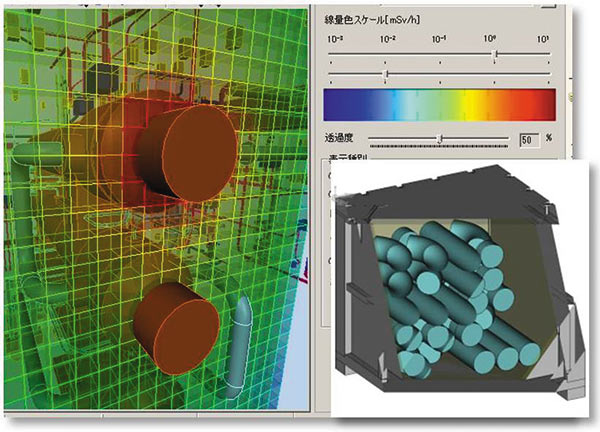 Hitachi-GE Nuclear Energy, Ltd — Разработка технологии вывода из эксплуатации платформы автоматизации на основе трехмерной модели объекта (Япония)