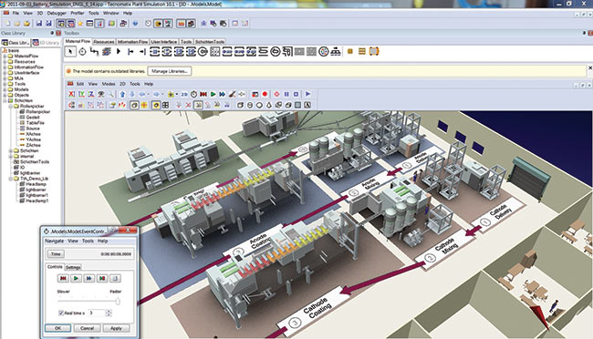 Имитационное моделирование линии по производству аккумуляторов в системе Plant Simulation