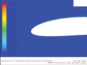Распределение турбулентной кинетической энергии в области носка профиля — без ограничителя (слева) и с ограничителем (справа)