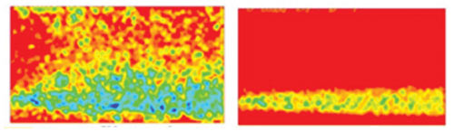 Распределение показывает зоны срабатывания ограничителей в задаче с ламинарным слоем смешения: без фильтра (слева) и с фильтром (справа)