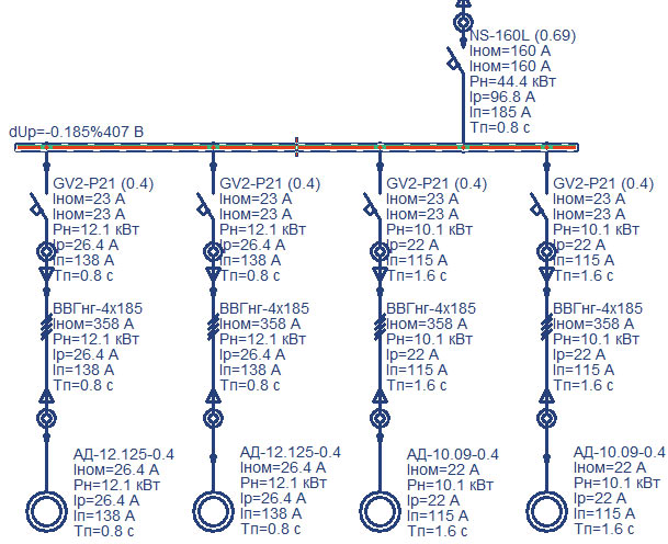 Рис. 13. Фрагмент расчетной схемы для передачи в CAD-систему