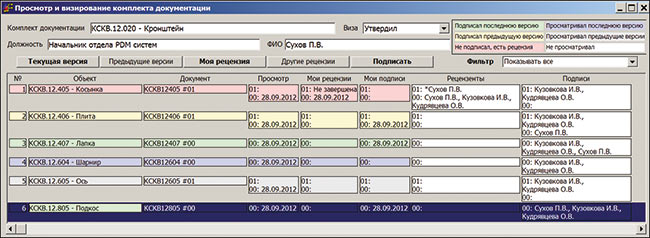 Рис. 1. Интерфейс для согласования комплекта документов