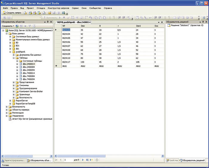 Рис. 4. Среда MS SQL Server Management Studio