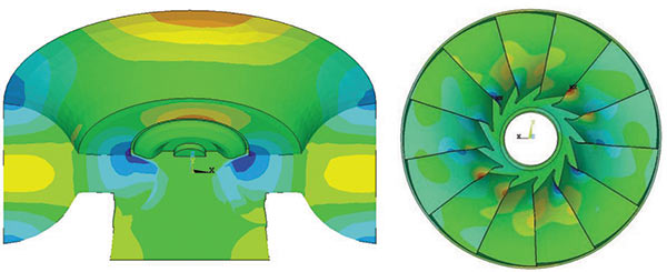 Рис. 7. Поле давления (слева) и осевое смещение виброакустической формы колебаний рабочего колеса с двумя узловыми диаметрами при собственной частоте 301 Гц (предоставлено компанией Voith)
