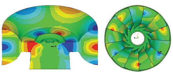 Рис. 8. Поле давления (слева) и осевое смещение виброакустической формы колебаний рабочего колеса с тремя узловыми диаметрами при собственной частоте 325 Гц (предоставлено компанией Voith) 