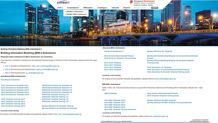 Рис. 11. Полный список шаблонов проектов для подачи на электронную экспертизу на сайте CORENET e-info (состояние на конец 2015 года)