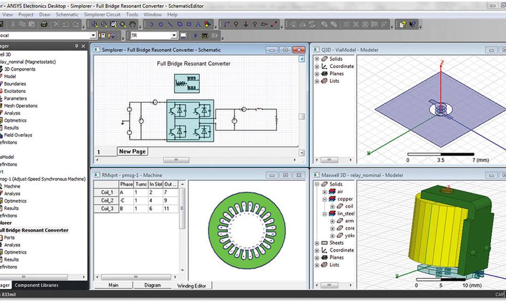 Ansys electronics desktop