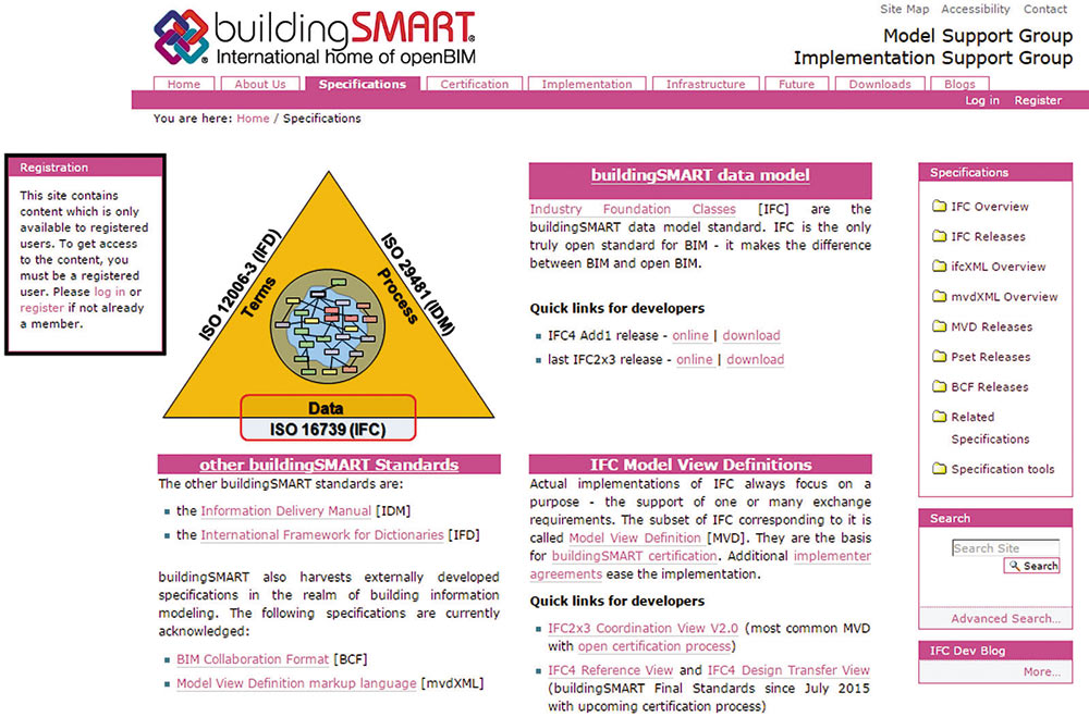 Рис. 2. Страница сайта www.buildingsmart-tech.org с описанием основных стандартов, скачивание которых возможно только после регистрации