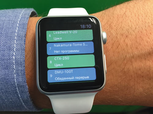 MonitoringCNC в СМПО Foreman — первое и единственное в мире приложение для Apple Watch, позволяющее контролировать работу станков с ЧПУ прямо на запястье владельца