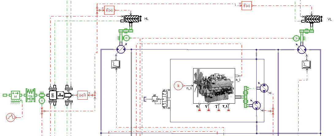 Пример построения комплексной мультифизической модели гидравлического привода хода 
самоходного опрыскивателя