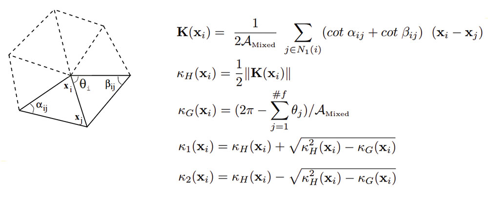 Рис. 2. К определению дискретного дифференциального оператора для триангулированных областей