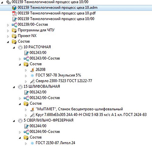 Рис. 11. Шаг 3: После закрытия окна CAD CAPP дерево технологического процесса 
автоматически передается в Teamcenter (а), а также автоматически заносится 
в Teamcenter документация из ADEM в pdf (б)