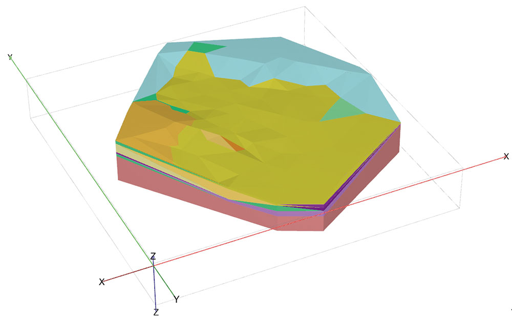 Рис. 5. Трехмерная геологическая модель PLAXIS 3D 
с назначенными характеристиками грунтов