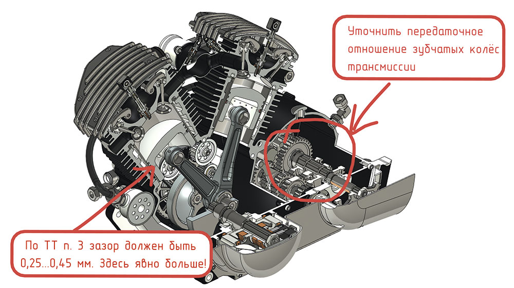 Рис. 1. Пример использования замечаний на 3D-модели ДВС мотоцикла 