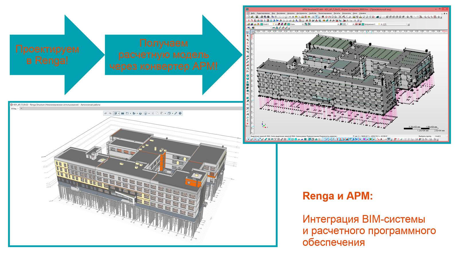 Рис. 8. Пример работы интеграционной связки BIM-системы RENGA 
и APM Civil Engineering