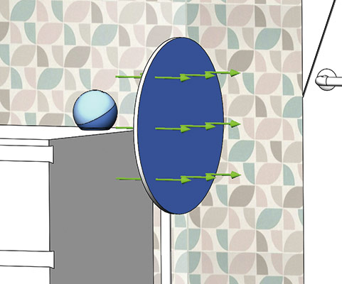 Рис. 4. Смоделированный напольный вентилятор, установленный напротив двери в комнату, направлен в коридор для выдувания прохладного воздуха. Расчет полностью совпадает с экспериментальными условиями