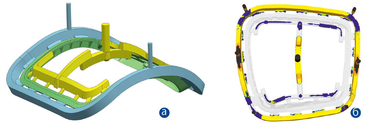 Рис. 2. Новая конструкция ЛПС для отливки типа «Рама»: а — 3D-модель литейного блока; б — результат прогноза пористости