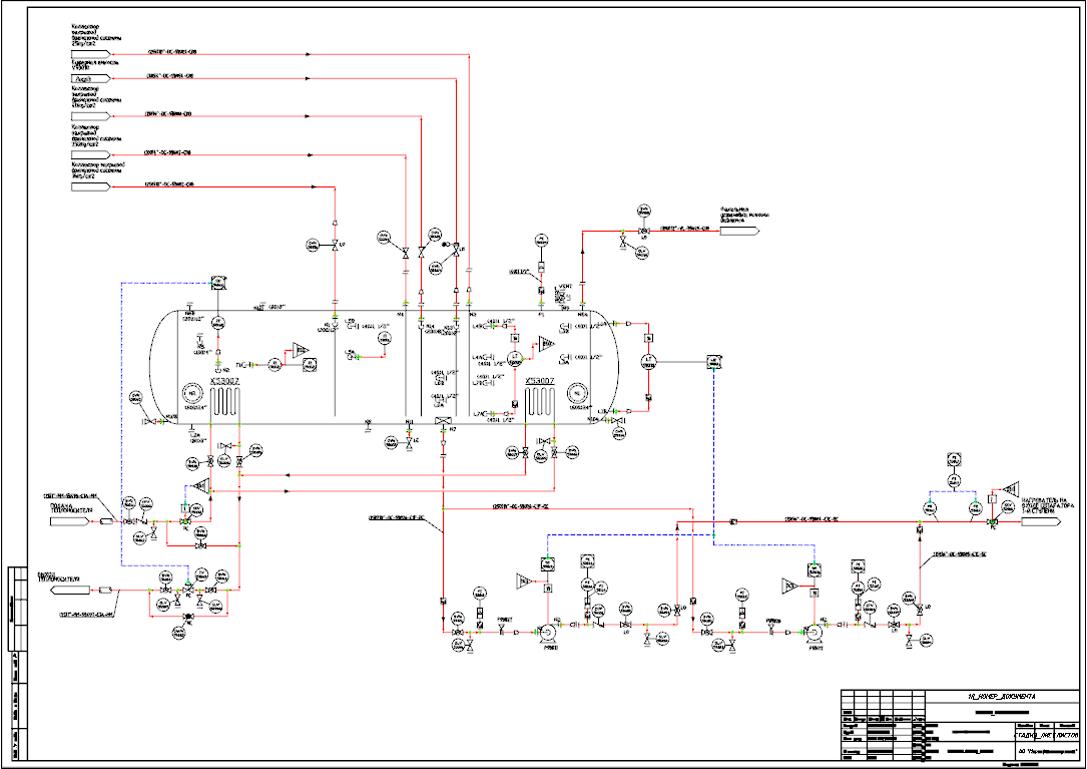 Рис. 4. Пример схемы автоматизации в Model Studio CS Технологические схемы
