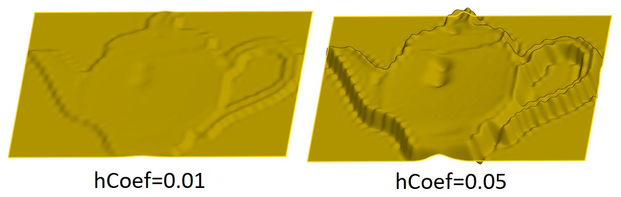 Рис. 6. Влияние коэффициента высоты рельефа на результат построения трехмерной поверхности по растровому изображению