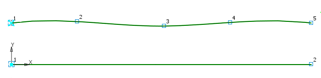 Рис. 8. «Шум» формы прямой линии при избытке 
определяющих точек-вершин 