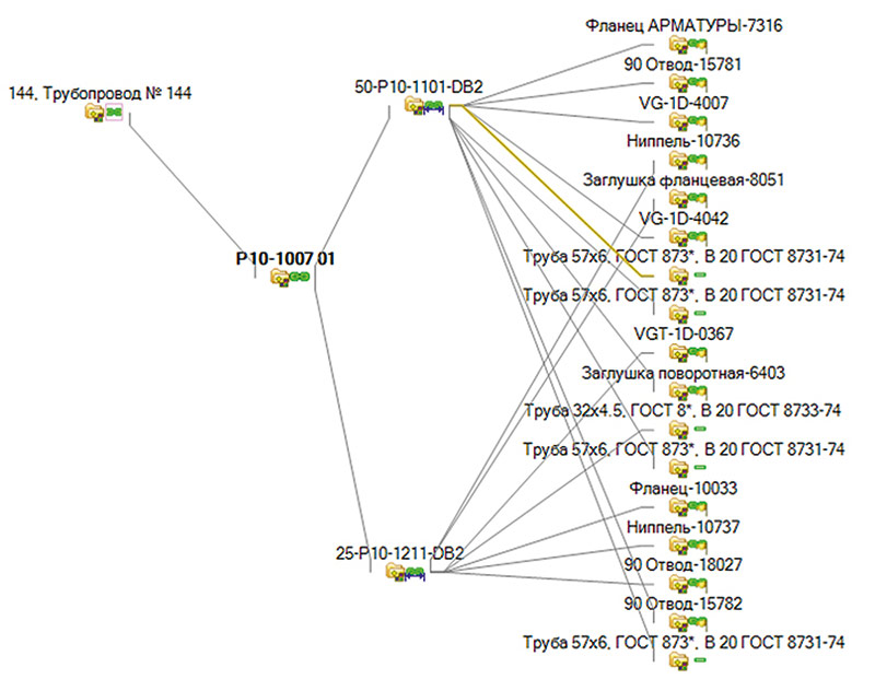 Рис. 8. Примеры отображения структуры трубопровода в паутинном графе