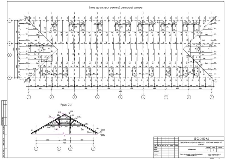 Рис. 4. Пример чертежа схемы стропильной системы