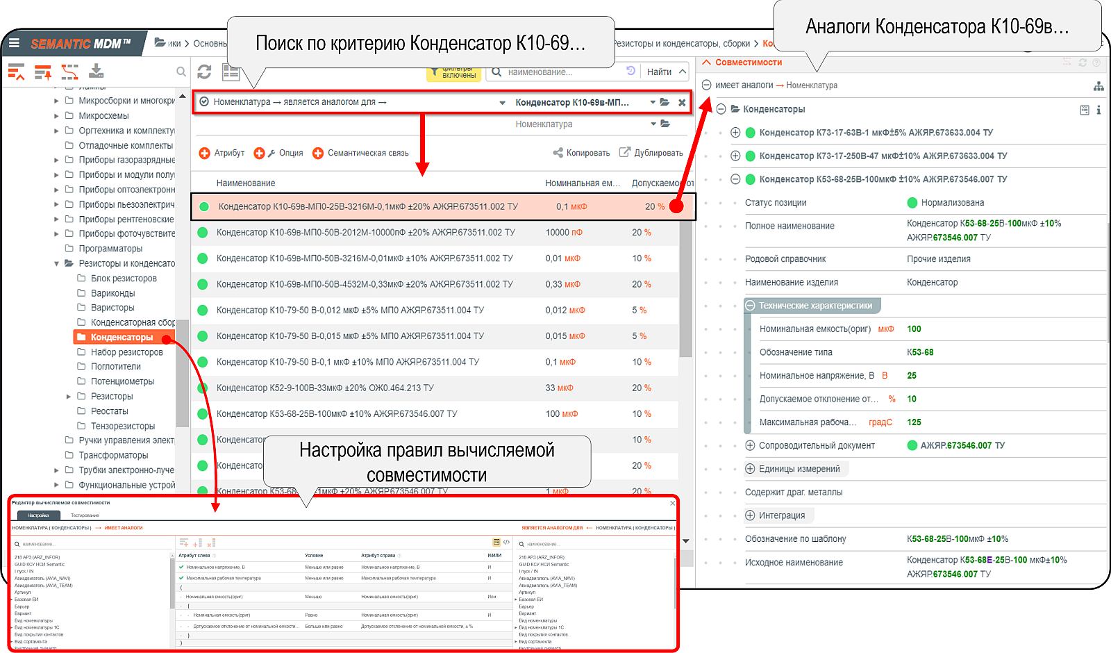 Рис. 4. Ассоциативный поиск аналогов по вычисляемой совместимости