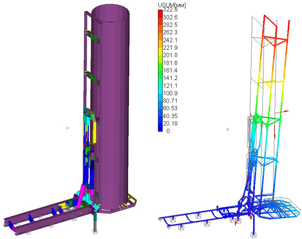Рис. 6. Стержневая модель и карта суммарных линейных перемещений в конце подъема цистерны в вертикальное положение