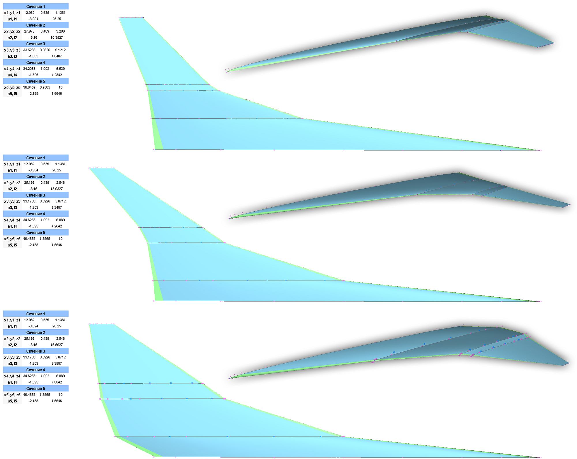 Рис. 7. Результат изменения параметров углов стреловидности, установки сечений, длин хорд и углов поперечного V-сегмента крыла СПС