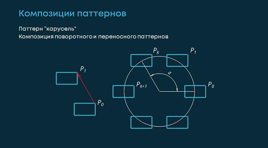 Рис. 8