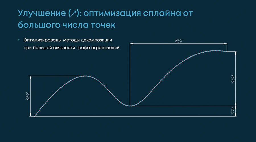 Рис. 12