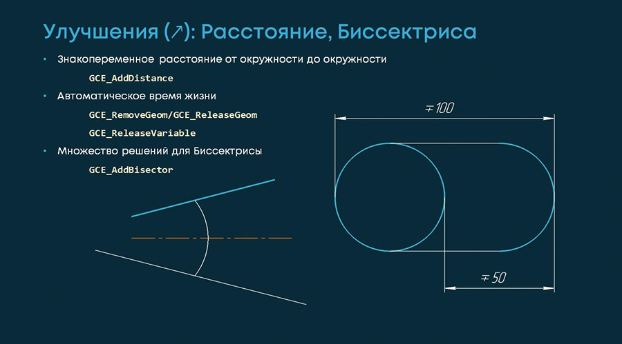 Рис. 16