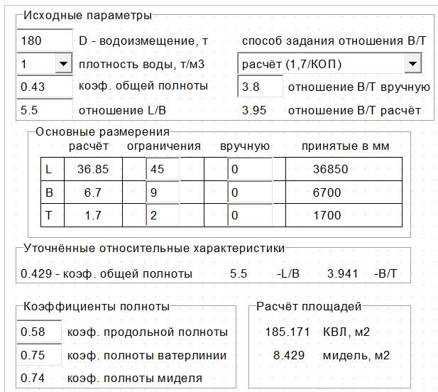 Рис. 7. Блок основных размерений диалога переменных