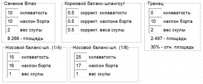 Рис. 12. Блок параметров поперечных сечений