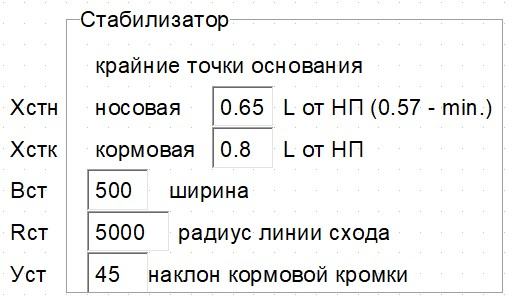 Рис. 14. Блок параметров стабилизатора
