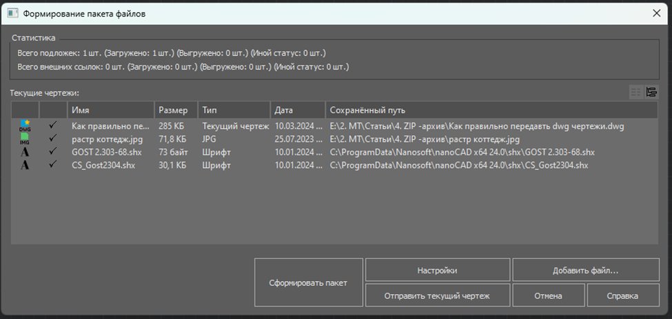 Рис. 3. Список объектов для добавления в пакет